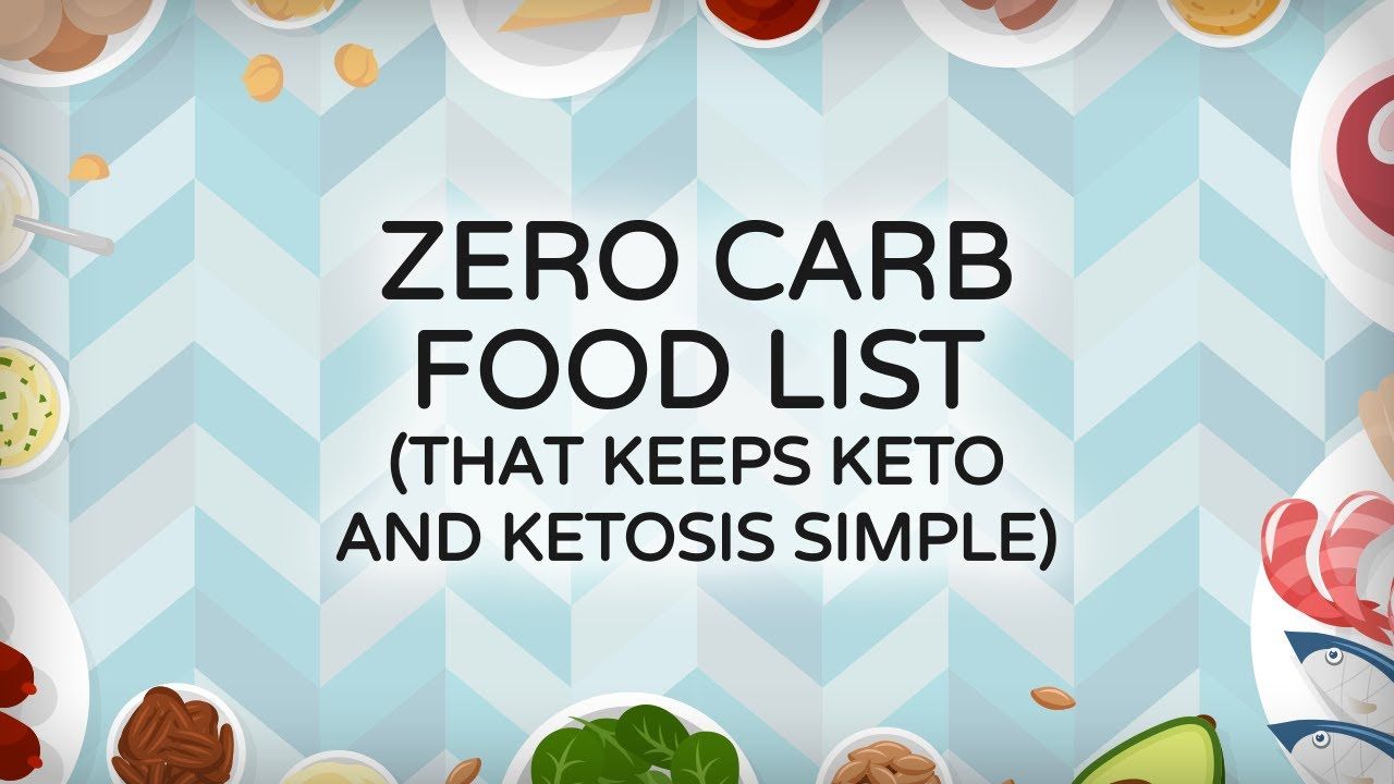 Zero Carb Food List that Keeps Keto and Ketosis Simple